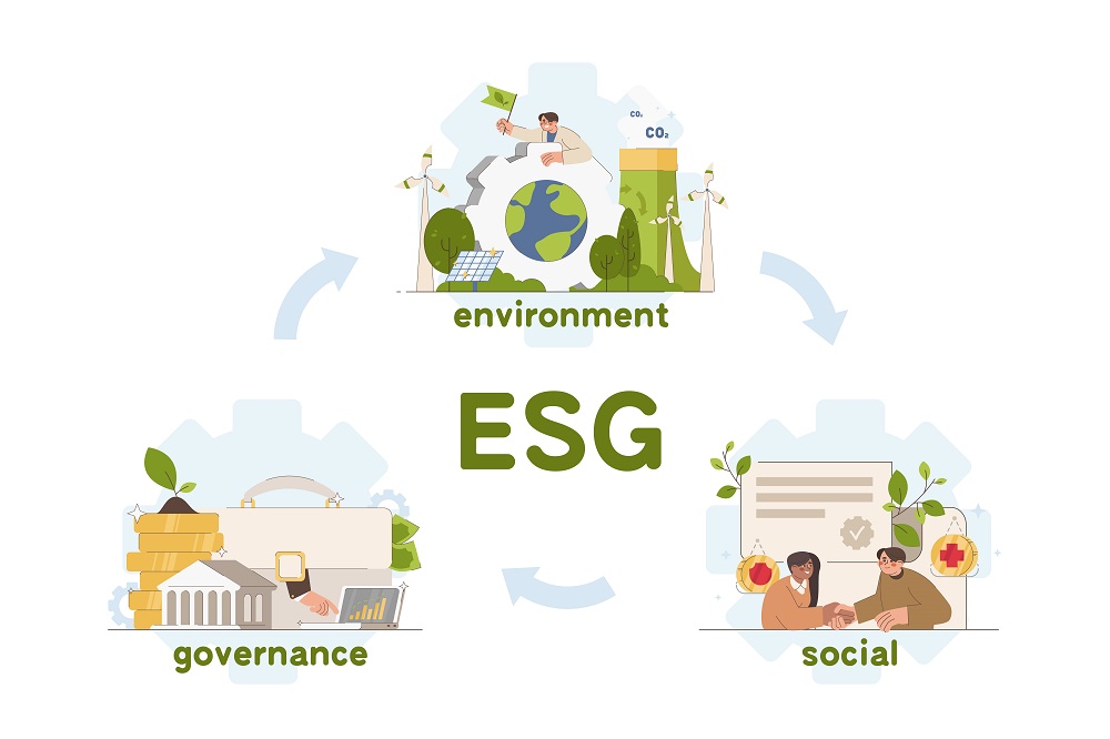 Ist Ihr Unternehmen ESG-fit? Finden Sie es mit dem 360 Business Planner ESG Quick-Check heraus!